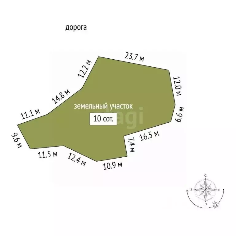 Участок в Крым, Алушта муниципальный округ, с. Малый Маяк ул. Почтовая ... - Фото 1