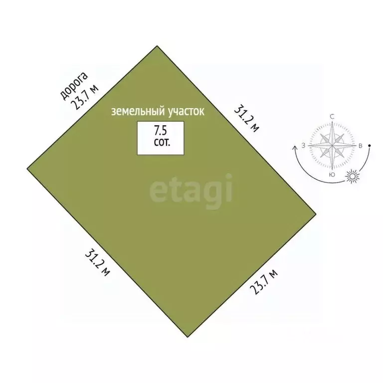 Участок в Тамбовская область, Тамбов Малиновка мкр,  (7.5 сот.) - Фото 2