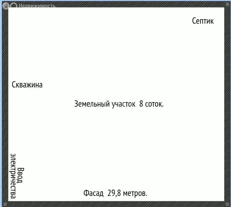 Участок в Краснодар, Порт-Артурская улица (8 м) - Фото 0
