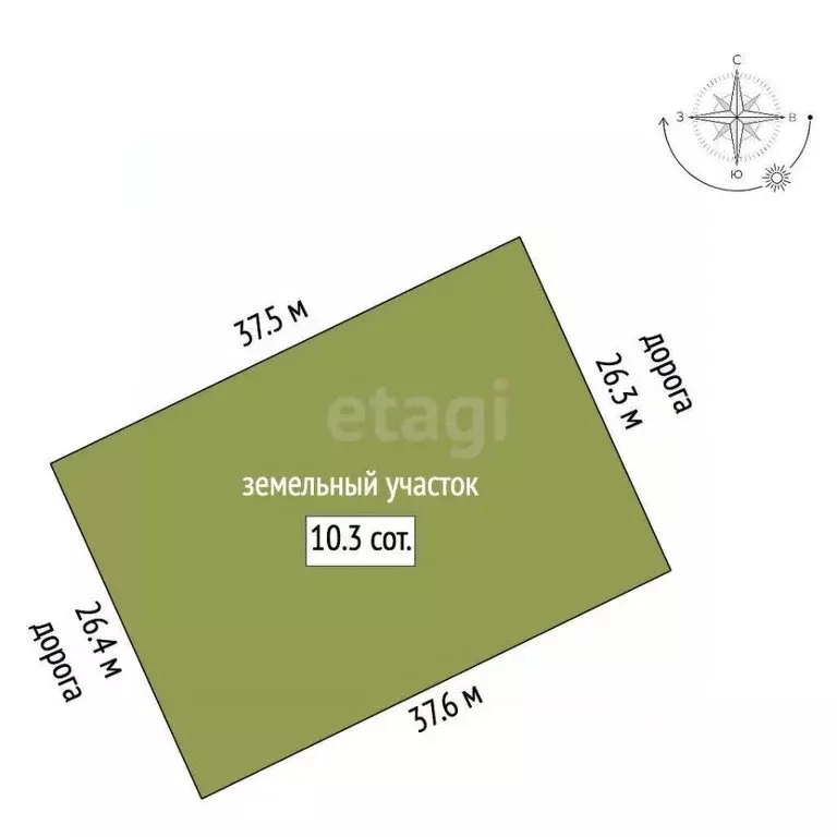 Участок в Крым, Ленино пгт ул. Трудовая (10.31 сот.) - Фото 2