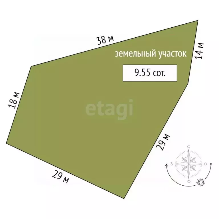 Участок в Кемеровская область, Кемерово Учительская ул. (9.6 сот.) - Фото 1