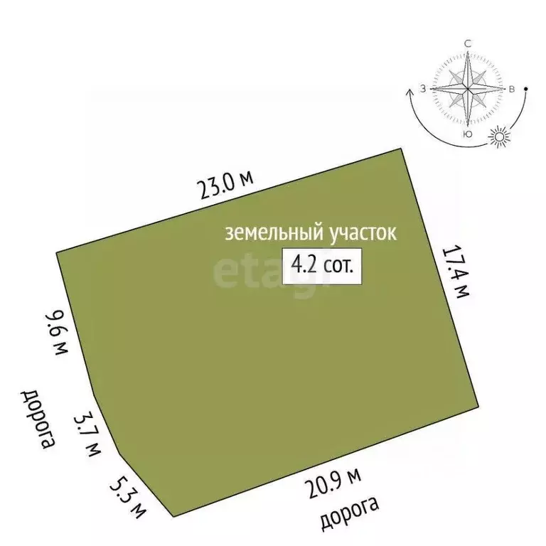 Дом в Омская область, Омск Строитель СНТ, 920 (10 м) - Фото 1