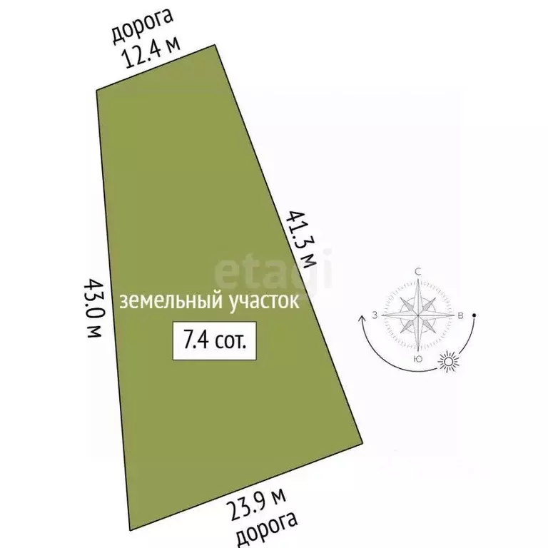 Участок в Краснодарский край, Геленджик городской округ, с. Адербиевка ... - Фото 2