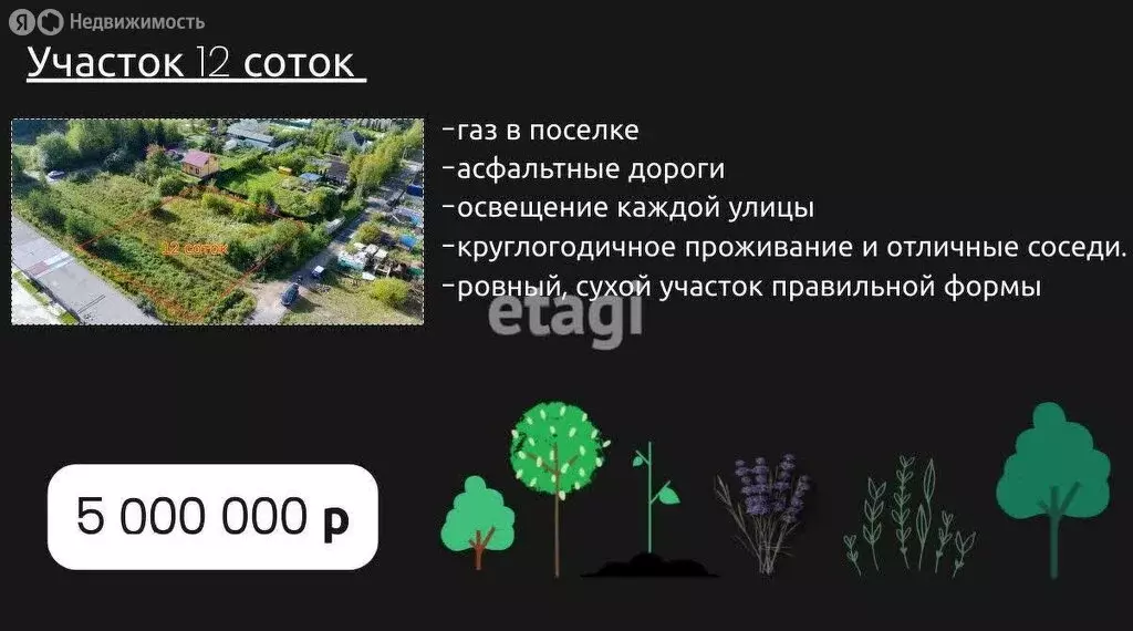 участок в город тельмана, садовая улица (12 м) - Фото 1