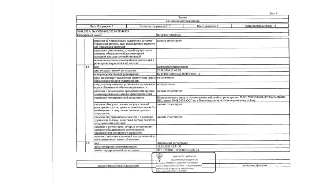 Помещение свободного назначения в Ханты-Мансийский АО, Нижневартовск ... - Фото 1