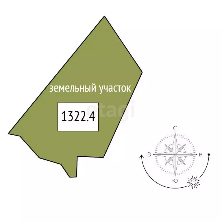 Участок в Алтайский край, Белокуриха (1322.4 м) - Фото 1