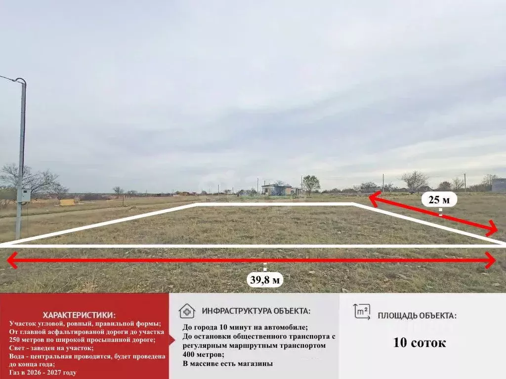 Участок в Крым, Симферопольский район, Трудовское с/пос, Романтика СПК ... - Фото 1