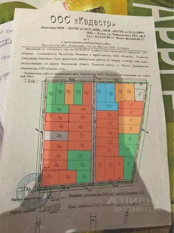 Участок в Московская область, Клин городской округ, Олимп СНТ 26 (8.0 ... - Фото 2