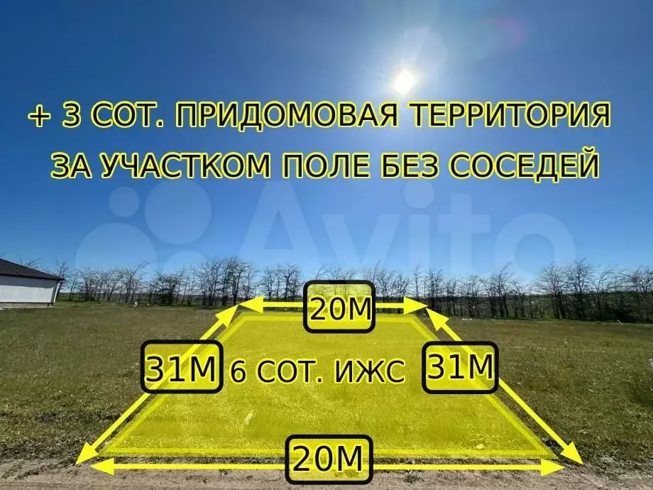 Участок 6 сот. (ИЖС) - Фото 0