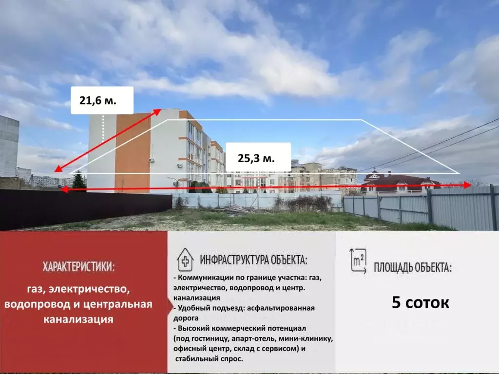 Участок в Крым, Симферополь ул. Межевая (5.0 сот.) - Фото 1