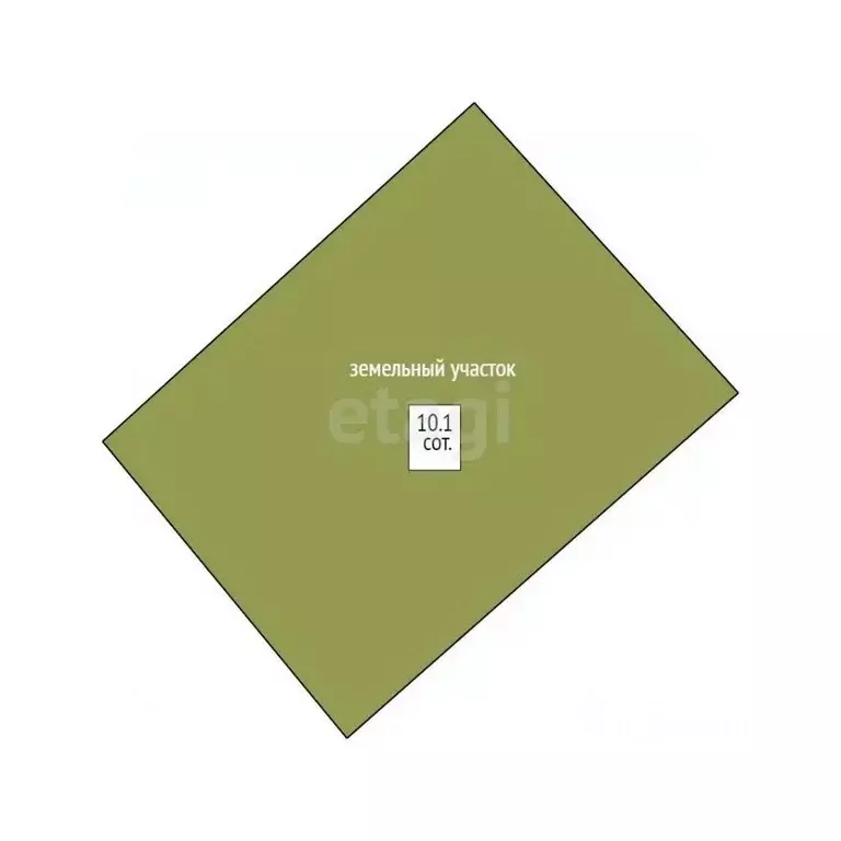 Участок в Свердловская область, Горноуральский муниципальный округ, с. ... - Фото 2