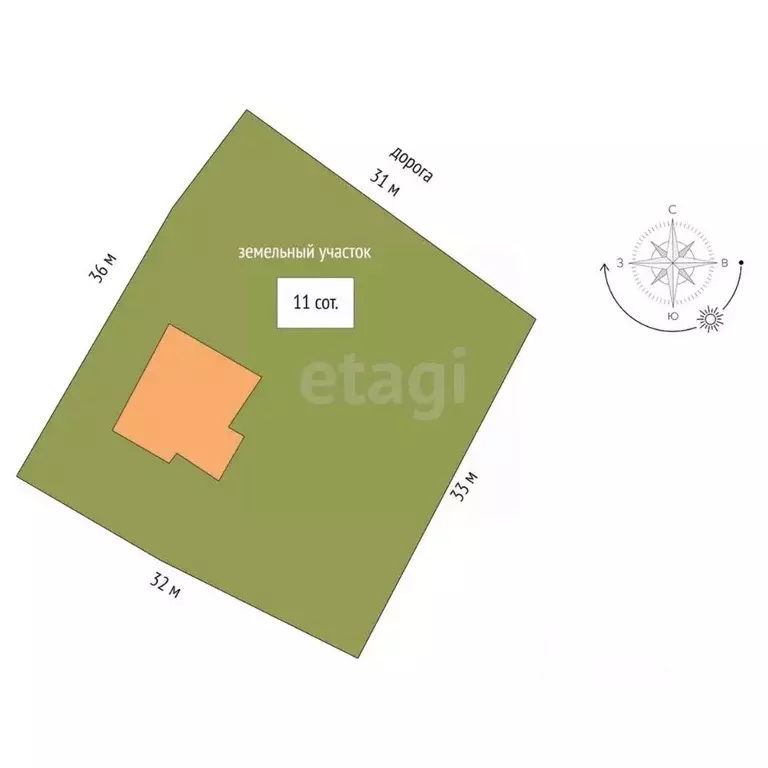 Дом в Костромская область, Нерехта Советская ул., 68А (74 м) - Фото 2