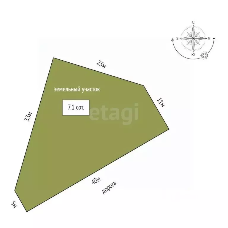 Участок в Крым, Феодосия муниципальный округ, с. Береговое ул. Дружбы ... - Фото 2