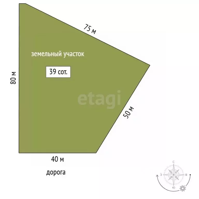 Участок в Краснодарский край, Геленджик городской округ, Бетта СТ  ... - Фото 2