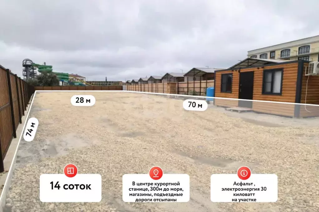 Участок в Краснодарский край, Темрюкский район, Голубицкое с/пос, ... - Фото 2