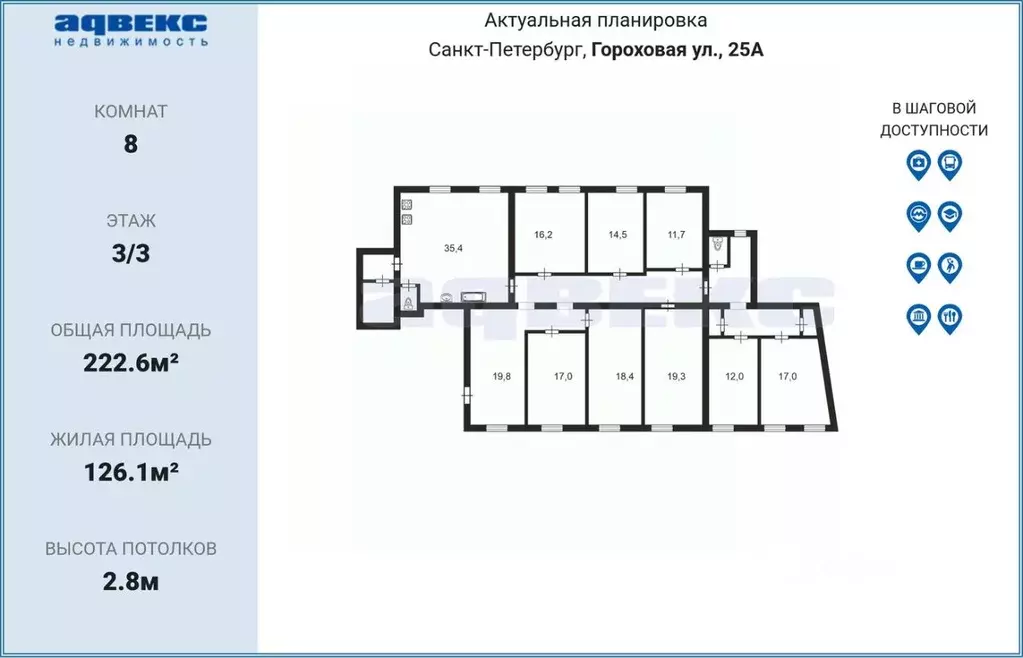 6-к кв. Санкт-Петербург Гороховая ул., 25 (222.6 м) - Фото 1