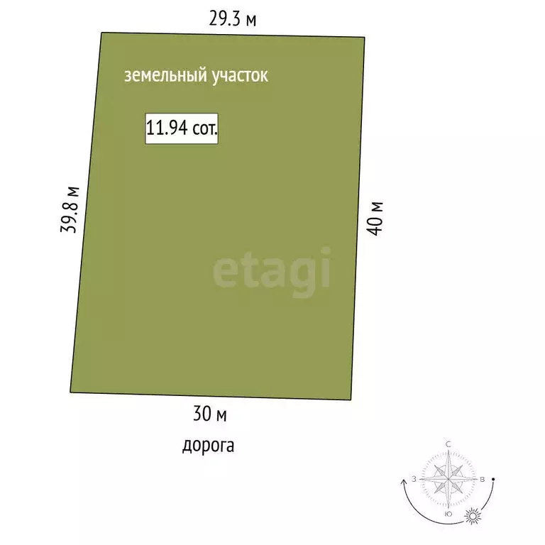 Участок в Молодёжное, СНТ Аграрник, Аграрная улица (11.94 м) - Фото 1