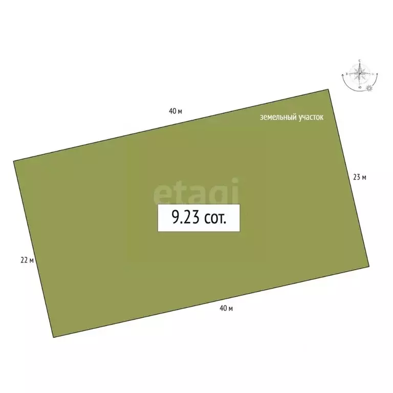 Участок в Новосибирская область, Искитимский район, Быстровский ... - Фото 2