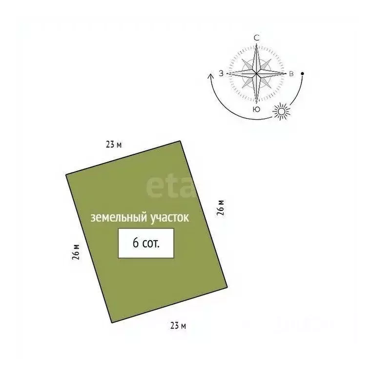 Дом в Красноярский край, Сосновоборский муниципальный округ, с. ... - Фото 2