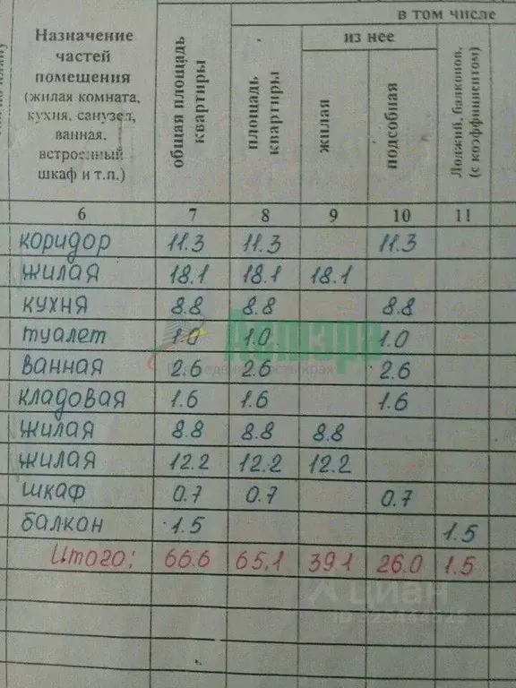 3-к кв. Забайкальский край, Чита ул. Шилова, 89 (66.0 м) - Фото 1