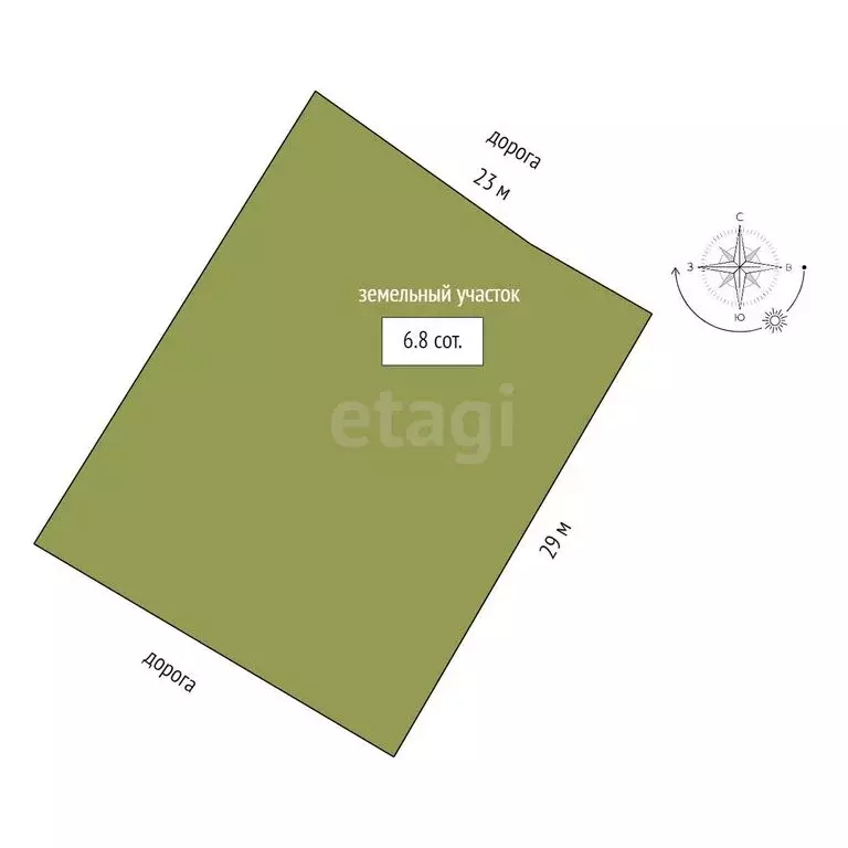 Участок в село Репное, Комсомольская улица (6.9 м) - Фото 1