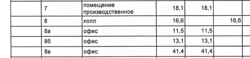 Помещение свободного назначения в Москва Медынская ул., 5АК1 (101 м) - Фото 1
