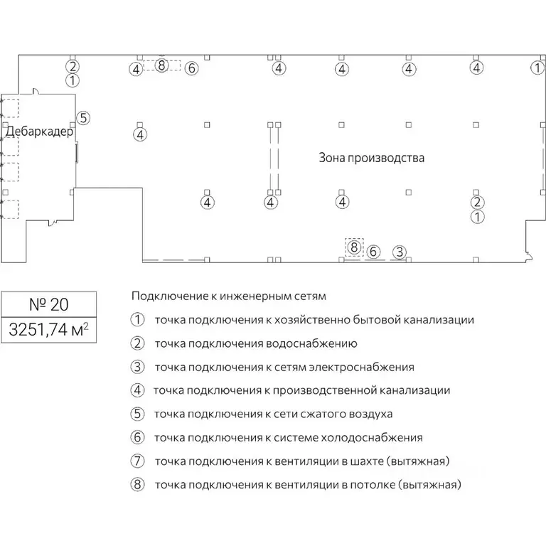 Производственное помещение в Москва Рябиновая ул., 42АС10 (3252 м) - Фото 1