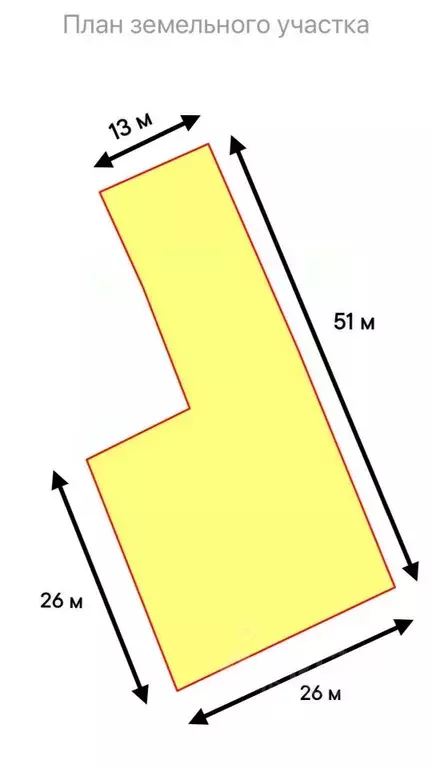 Участок в Ростовская область, Ростов-на-Дону 3-я Круговая ул., 57 ... - Фото 1