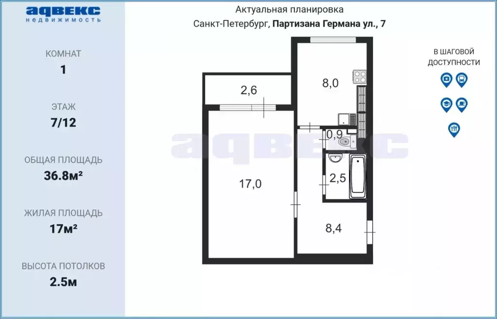 1-к кв. Санкт-Петербург ул. Партизана Германа, 7 (36.8 м) - Фото 1