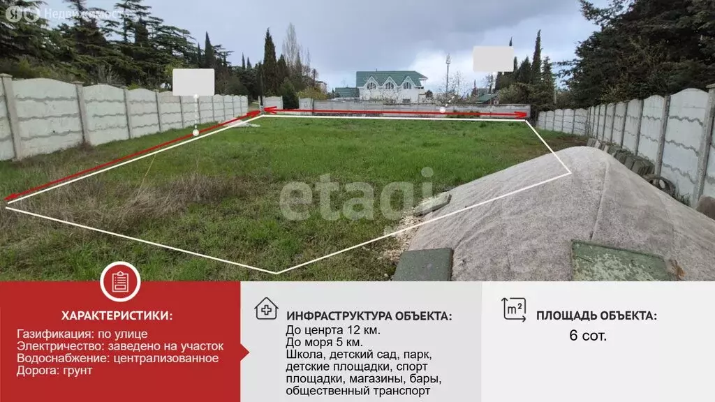 Участок в Республика Крым, муниципальный округ Алушта, село ... - Фото 2