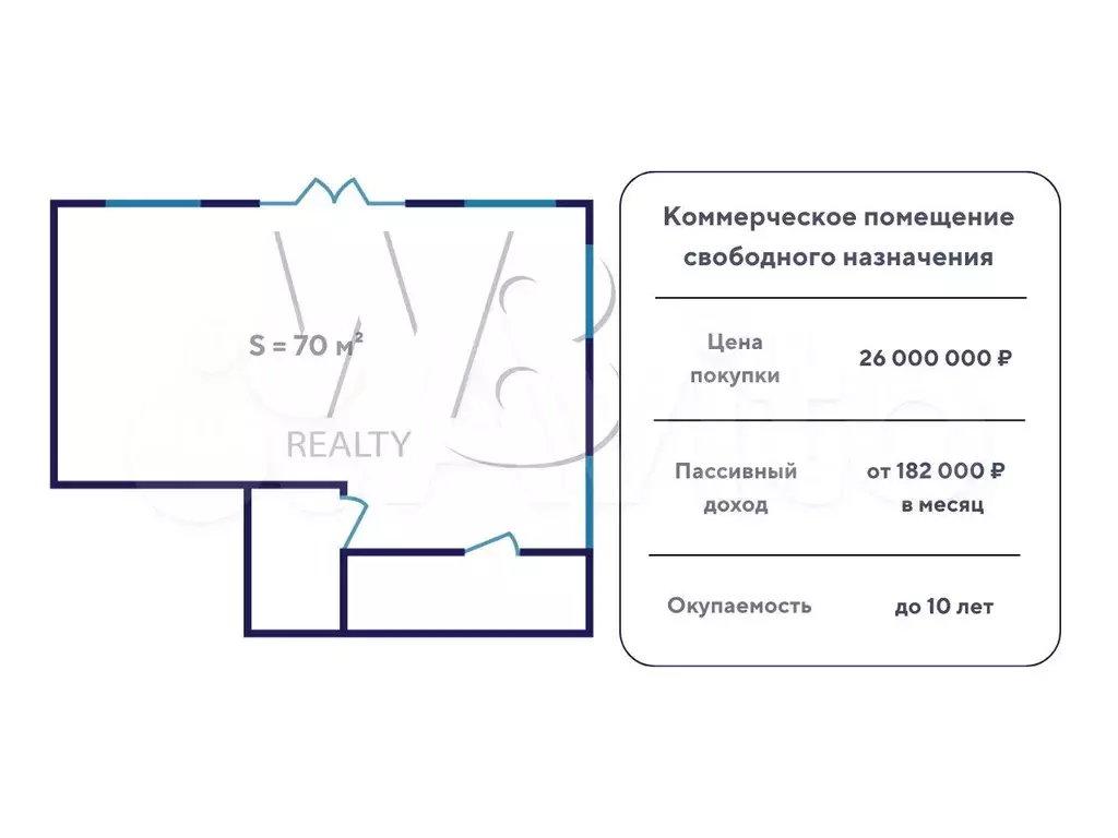 Продажа, помещение 70 м под аптеку, окуп. до 10 л - Фото 0