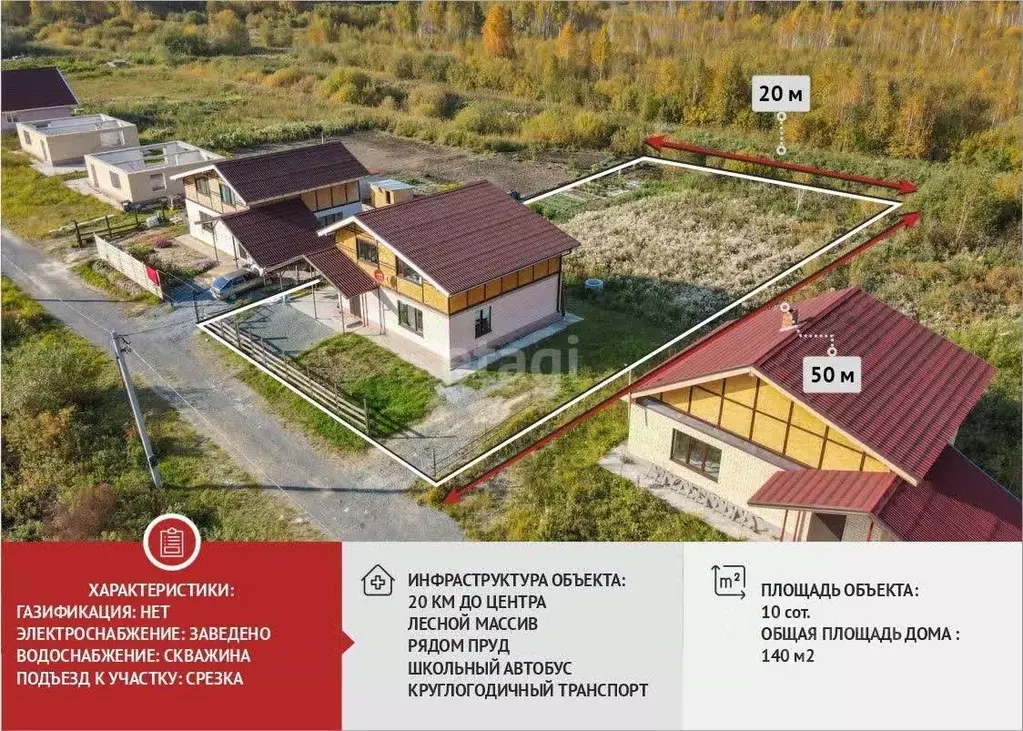 Дом в Тюменская область, Нижнетавдинский район, Душевное садовое ... - Фото 0