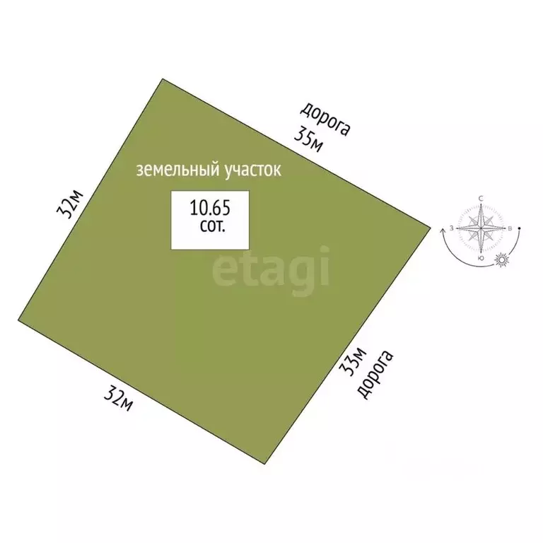 Участок в Крым, Судак муниципальный округ, с. Миндальное, Солнечная ... - Фото 2