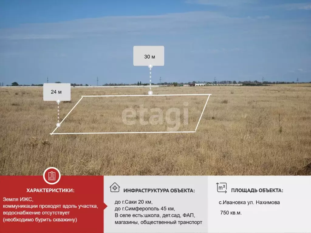 Участок в Крым, Сакский район, с. Ивановка ул. Нахимова (7.5 сот.) - Фото 1