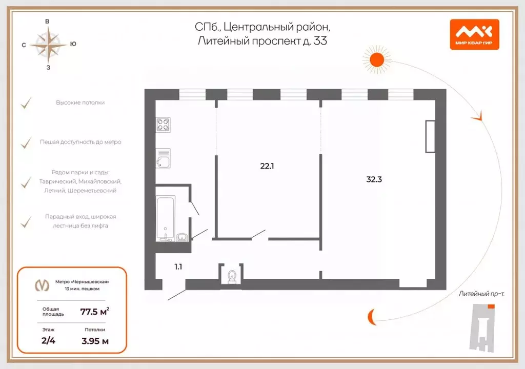 2-к кв. Санкт-Петербург Литейный просп., 33 (77.5 м) - Фото 2