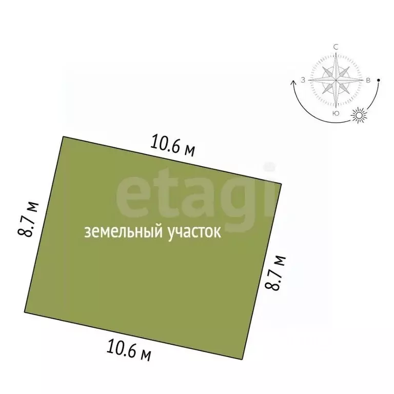 Дом в Ленинградская область, Гатчинский муниципальный округ, пос. ... - Фото 2