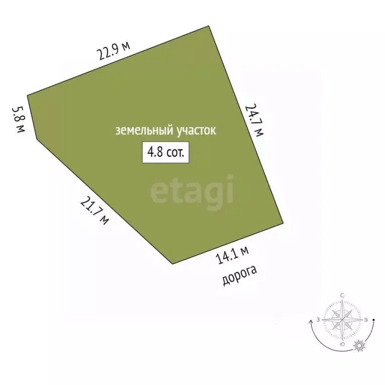 Участок в Костромская область, Кострома Пантусово мкр, ул. ... - Фото 1