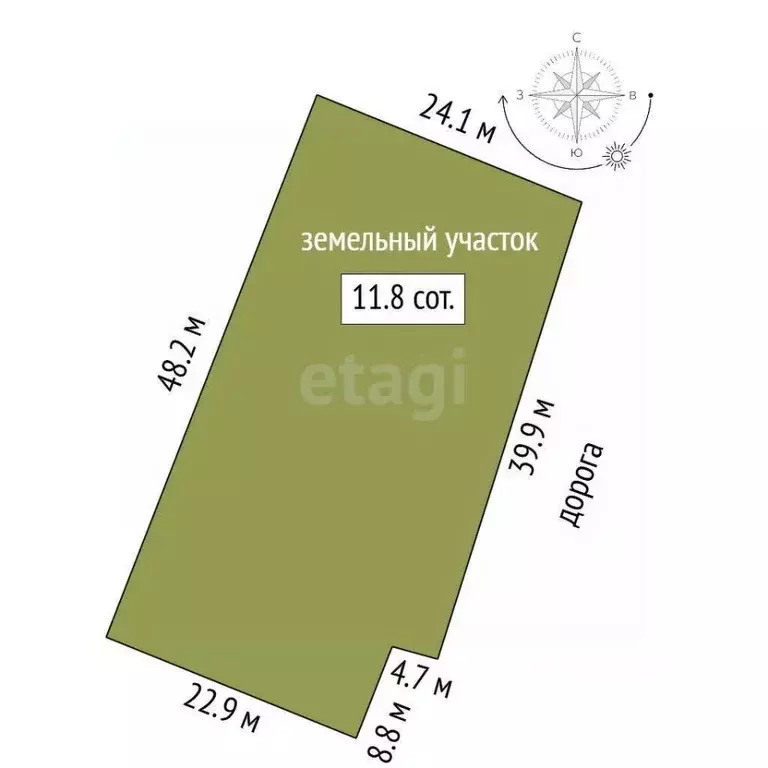 Участок в Краснодарский край, Новороссийск городской округ, с. ... - Фото 2