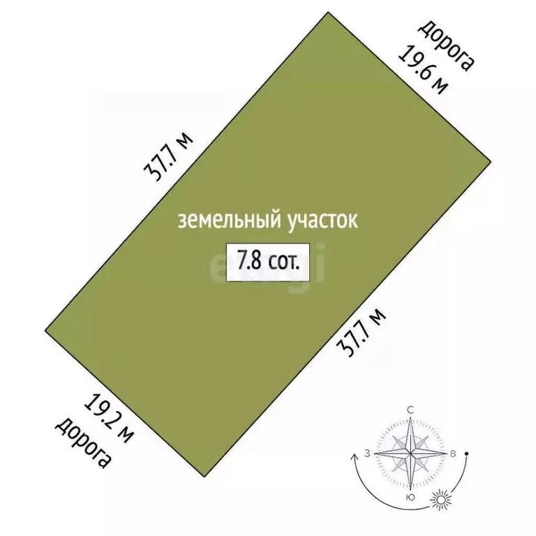 Участок в Крым, Симферопольский район, с. Мирное ул. Алиме Абденановой ... - Фото 1
