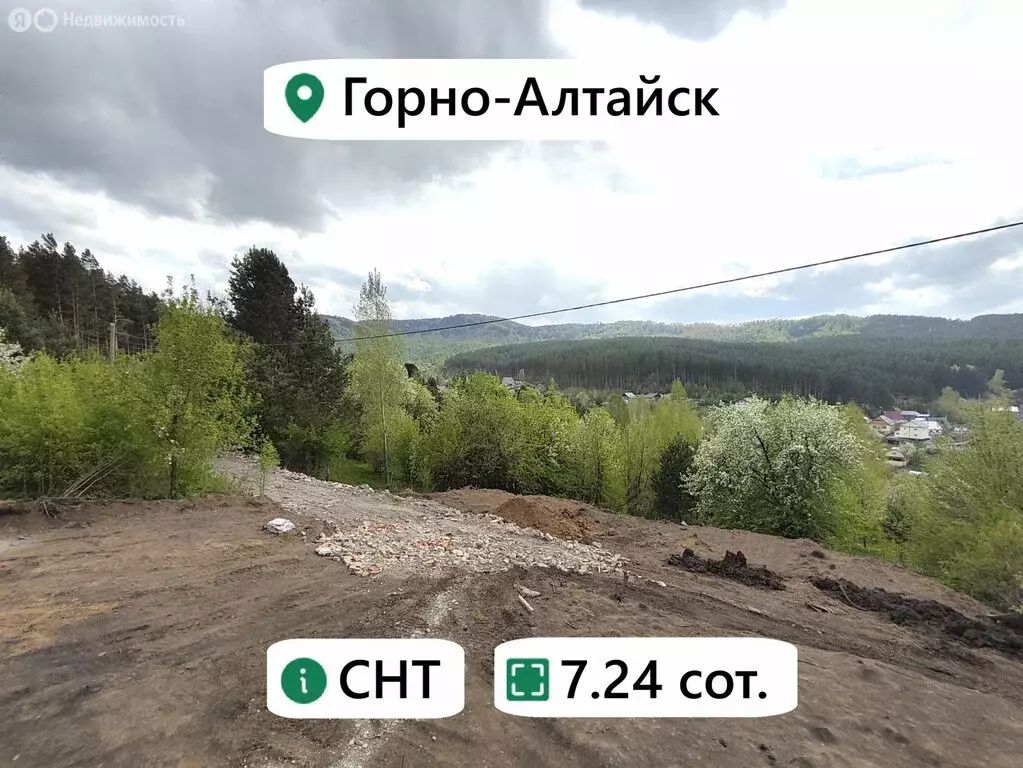 Участок в Горно-Алтайск, Малиновый переулок (7.24 м) - Фото 1