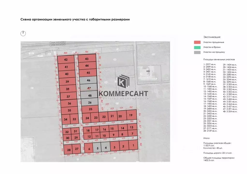 Участок в Нижегородская область, Нижний Новгород Московское ш., 352К ... - Фото 0