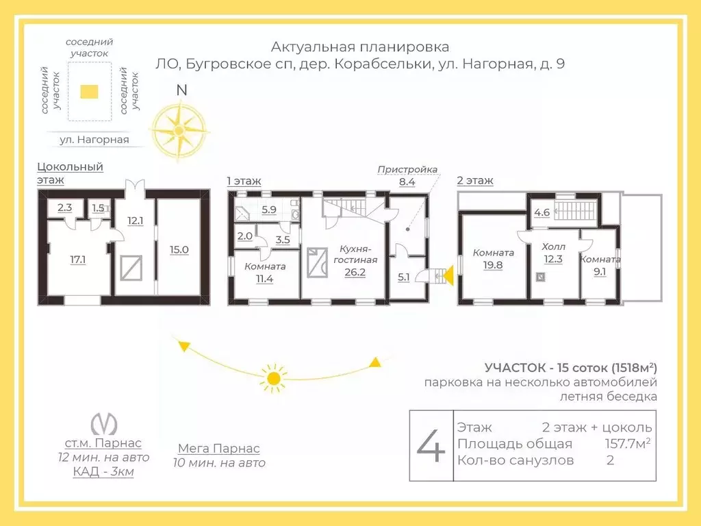 Дом в Ленинградская область, Всеволожский район, Бугровское городское ... - Фото 1