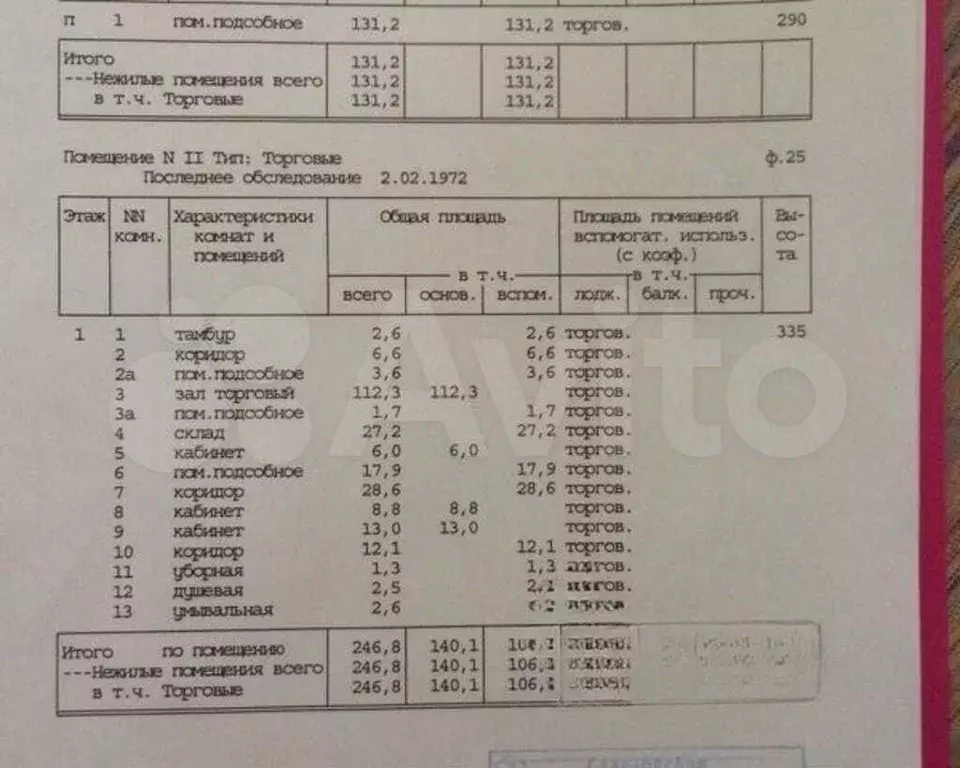 Помещение свободного назначения в Москва Полярная ул., 1 (247 м) - Фото 1