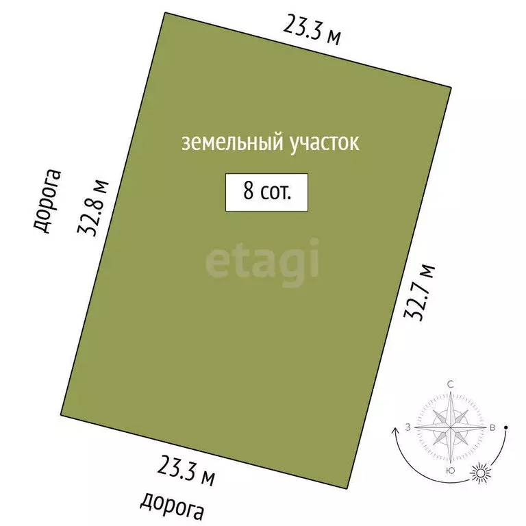 Дом в село Кулаково, коттеджный посёлок Зелёные Холмы (60 м) - Фото 0