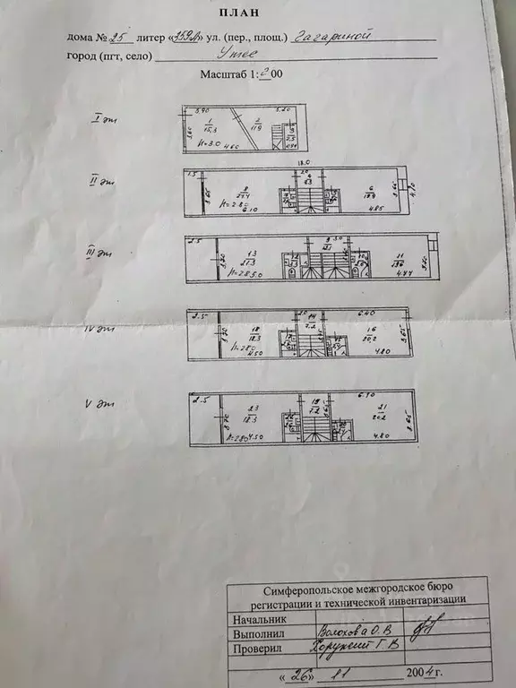 Помещение свободного назначения в Крым, Алушта муниципальный округ, ... - Фото 2