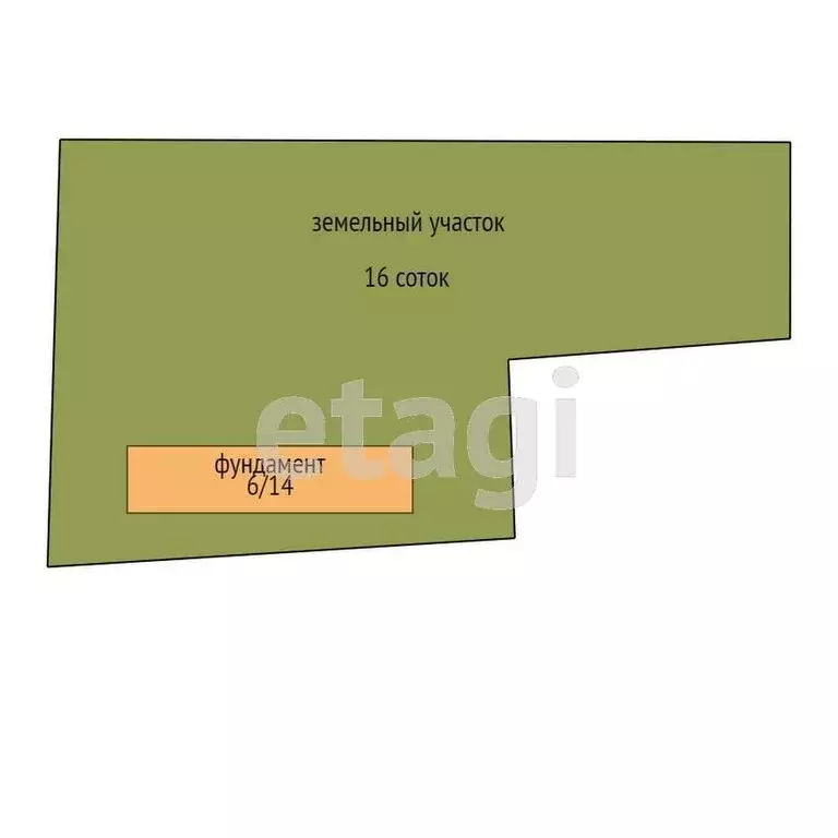 Участок в село Алтайское, Цветочная улица (16 м) - Фото 1