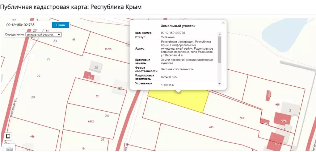 Публичная кадастровая карта крыма симферопольский район