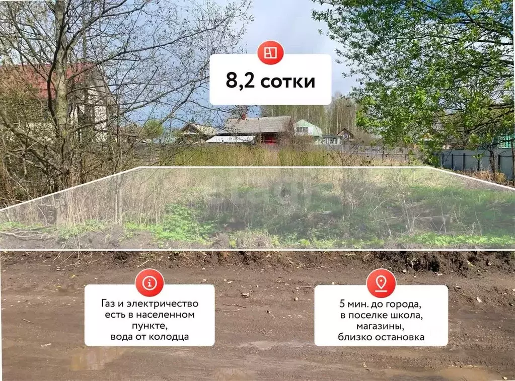 Участок в Костромская область, Шарья Советская ул., 27 (8.2 сот.) - Фото 1