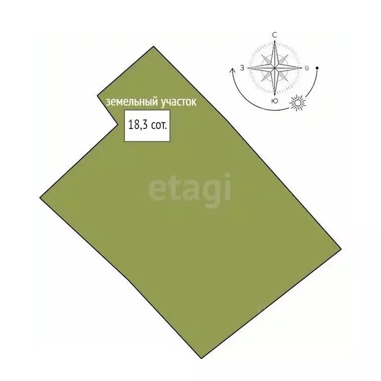 Участок в Свердловская область, Горноуральский муниципальный округ, с. ... - Фото 2