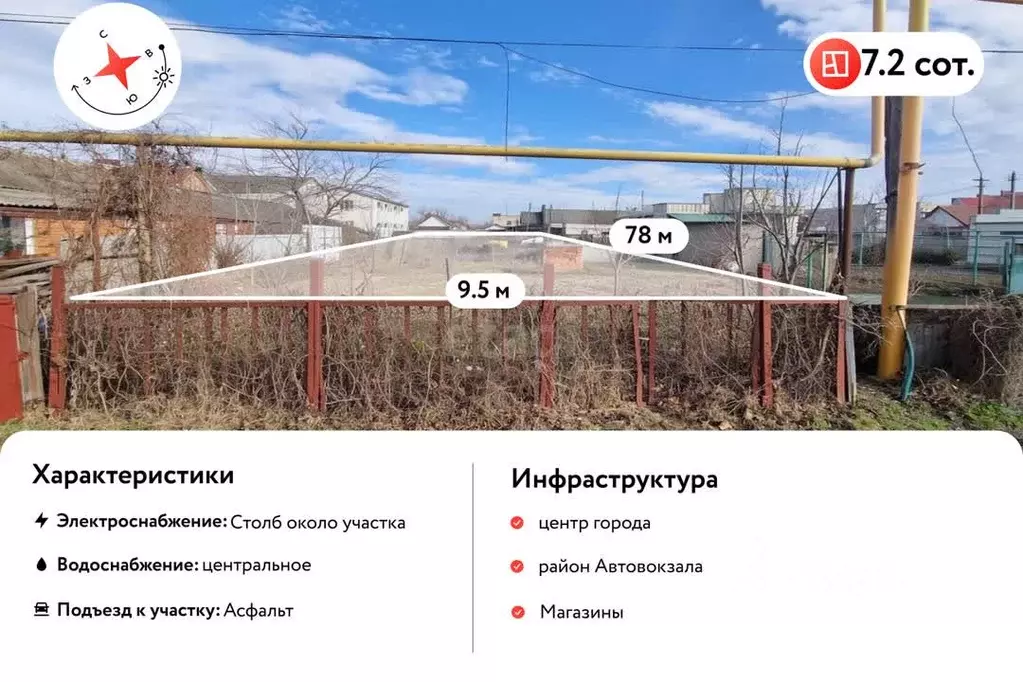 Участок в Краснодарский край, Славянск-на-Кубани ул. Лермонтова, 244 ... - Фото 1